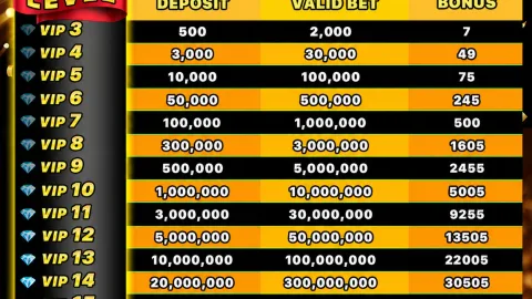 Jiliasia bonus guide